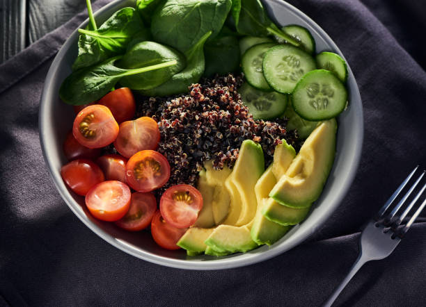 The importance of a Balanced Diet.