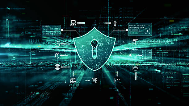 The Science of Hacker Methods