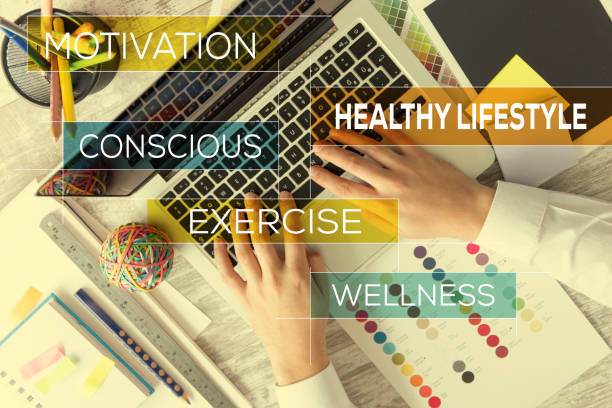Develop a program That Fits Your Lifestyle